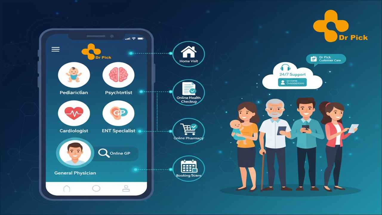 Your Specialist Guide to Online Consultations with the Dr Pick App