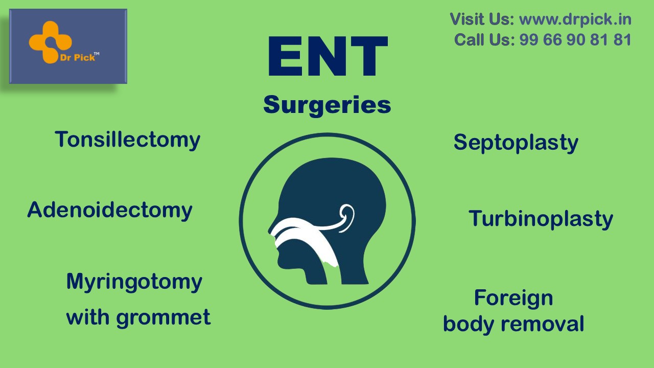 Is Surgery Necessary? Expert Online ENT Surgeon Consultation for a Second Opinion